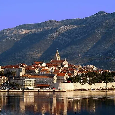 Waterfront With Pool